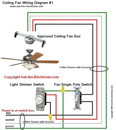 3 wire fan junction box red yellow and white|three wire ceiling fan wiring.